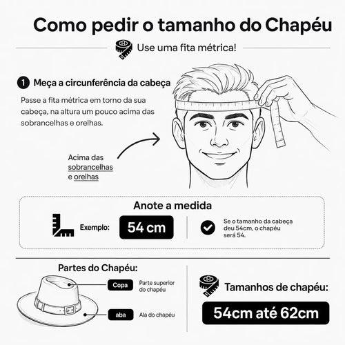 Chapéu 8 Segundos + BRINDES